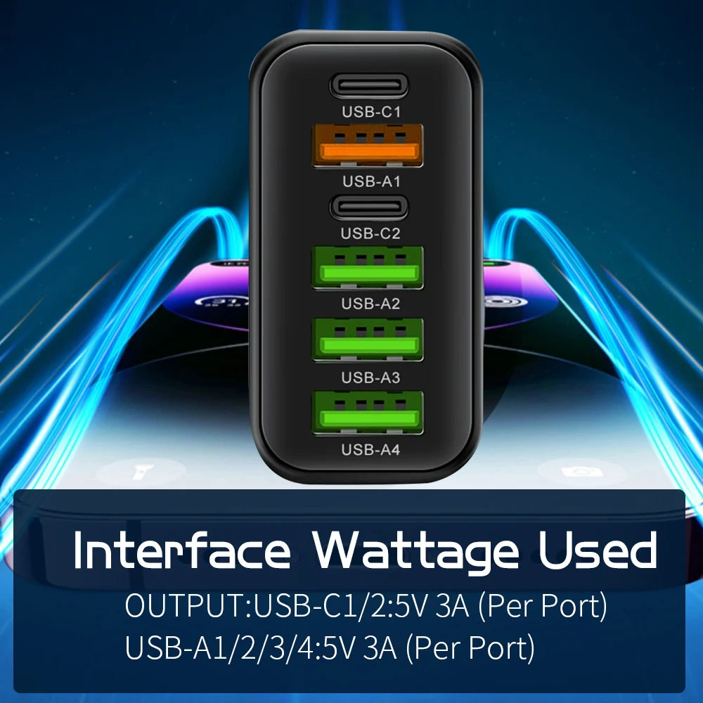 Multi Ports 65W USB Charger Fast Charging Type C